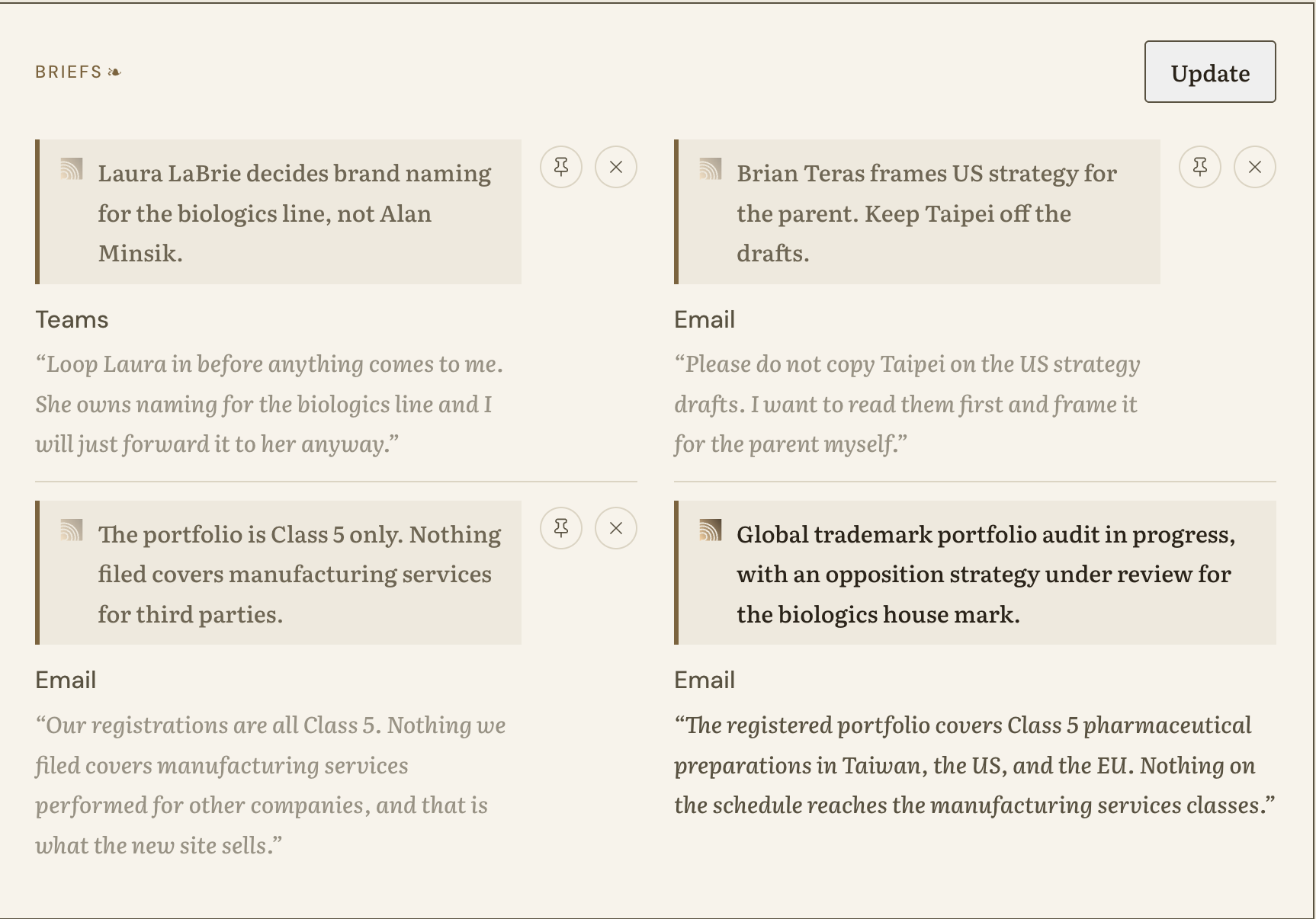 A Pierre brief, where each line carries the source it came from — the medium it arrived on and a quoted snippet of the underlying interaction.